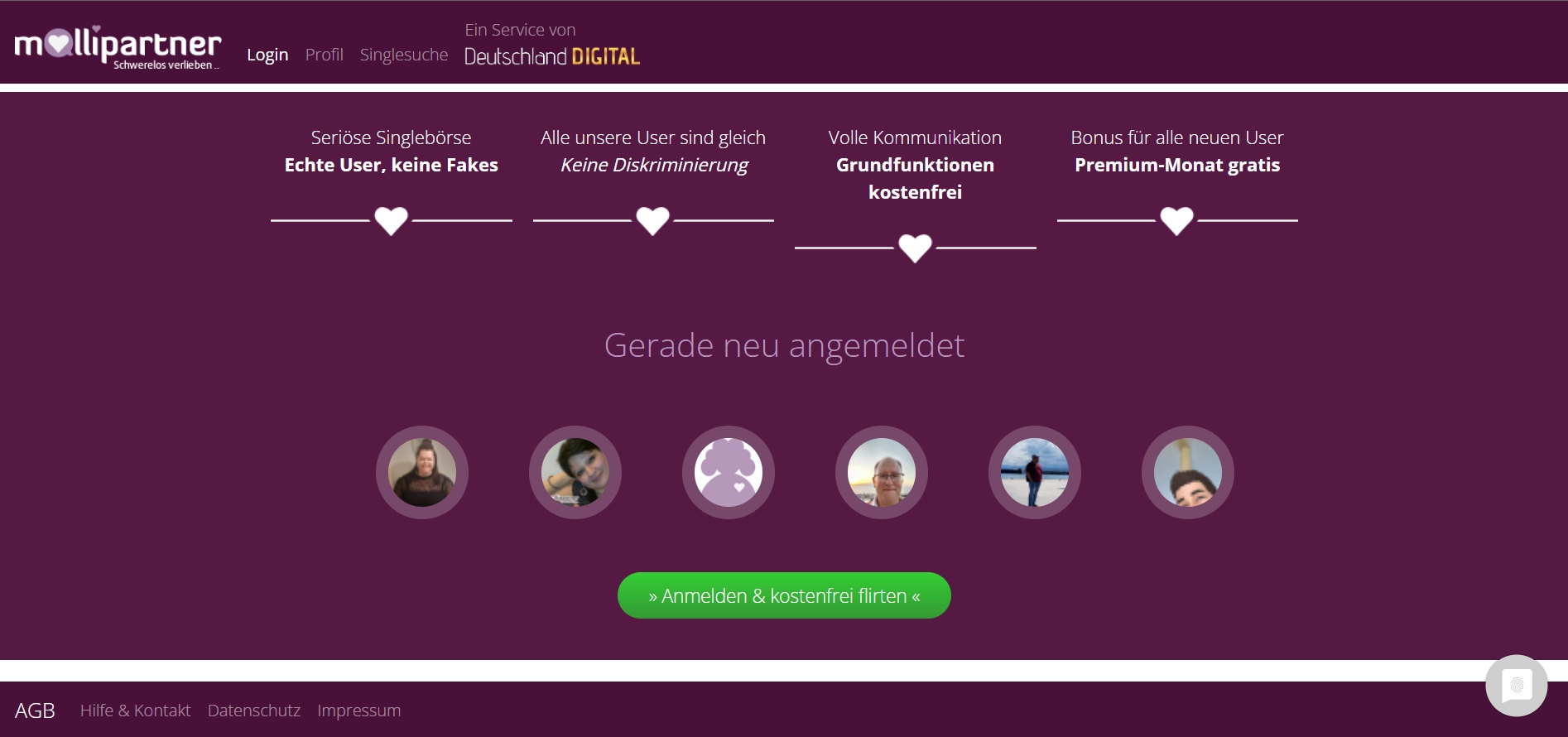 Mollipartner Test